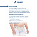 Бандаж на паховую грыжу НВ-484 Orlett Medical Line для женщин и мужчин HB 484