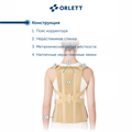 Корректор осанки (корсет) TLSO-250(А) Orlett Medical Line TLSO-250(A)
