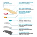 Ортопедические стельки продольно-поперечные AZ0441 SOFT PROTECT ORTMANN на пяточную шпору AZ0441