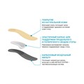 Ортопедические стельки бескаркасные AZ0112 SolaPro ELEGANT ORTMANN продольно-поперечные AZ0112