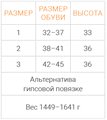 Ортопедический сапожок (тутор) жесткой фиксации walkers EST-083 Orliman (Орлиман) с шарнирами и пневмокамерой EST-083 - фото 9212 Ортопедический сапожок (тутор) жесткой фиксации walkers EST-083 Orliman (Орлиман) с шарнирами и пневмокамерой EST-083 - фото 9212