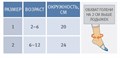 Детский ортез на ногу голеностопный 4401 ОР Orliman (Орлиман) средней фиксации 4401 OP - фото 9264 Детский ортез на ногу голеностопный 4401 ОР Orliman (Орлиман) средней фиксации 4401 OP - фото 9264