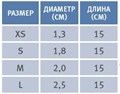 Накладка на пальцы гелевая с тканевым покрытием GL-106 Orliman (Орлиман) 15 см GL-106